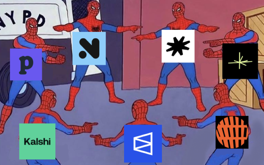 What are prediction markets?